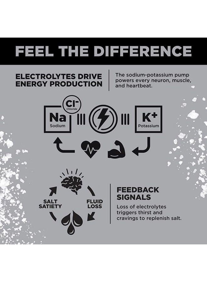 LMNT إلكتروليتات خالية من السكر - مجموعة متنوعة | مزيج مشروبات | 18 حبة - Image 5